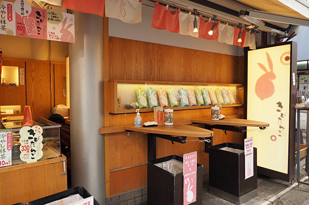 東京淺草 | 花月堂菠蘿麵包/豐福黑毛和牛咖哩麵包/淺草メンチ炸肉餅